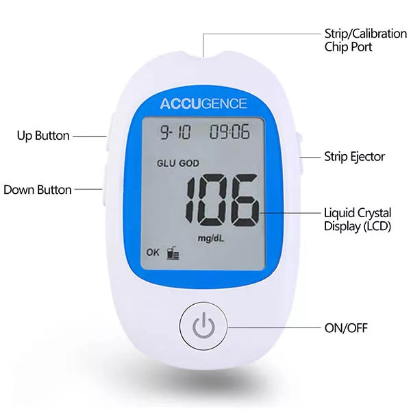 Kit for Blood Ketone Measurement