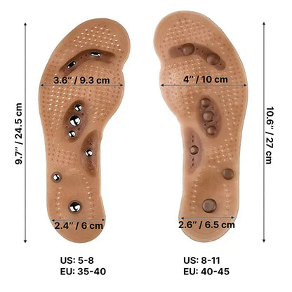 Magnetic Insoles for Acupressure Massage
