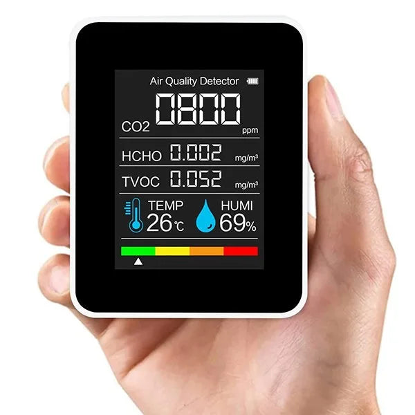 Air Quality Detector with Carbon Dioxide Monitoring
