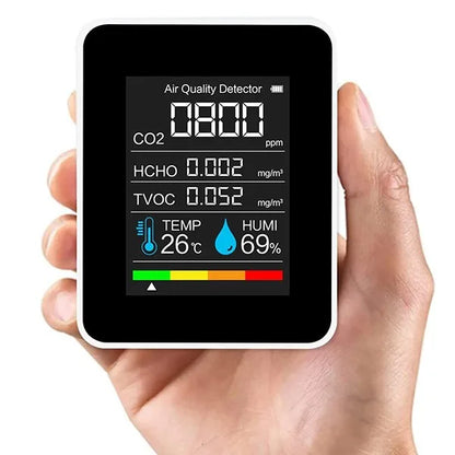 Air Quality Detector with Carbon Dioxide Monitoring