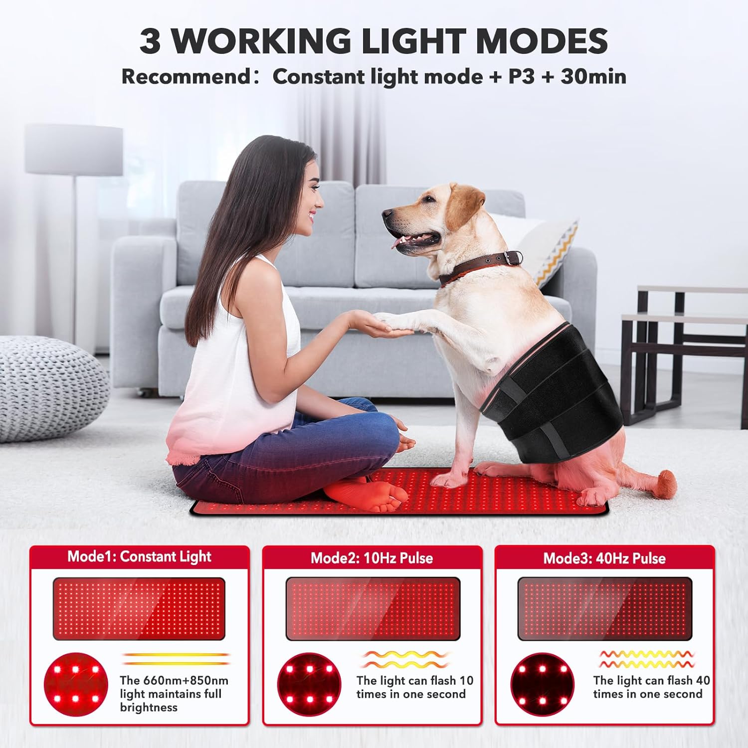 RedPower - Panel for powerful and compact red light therapy