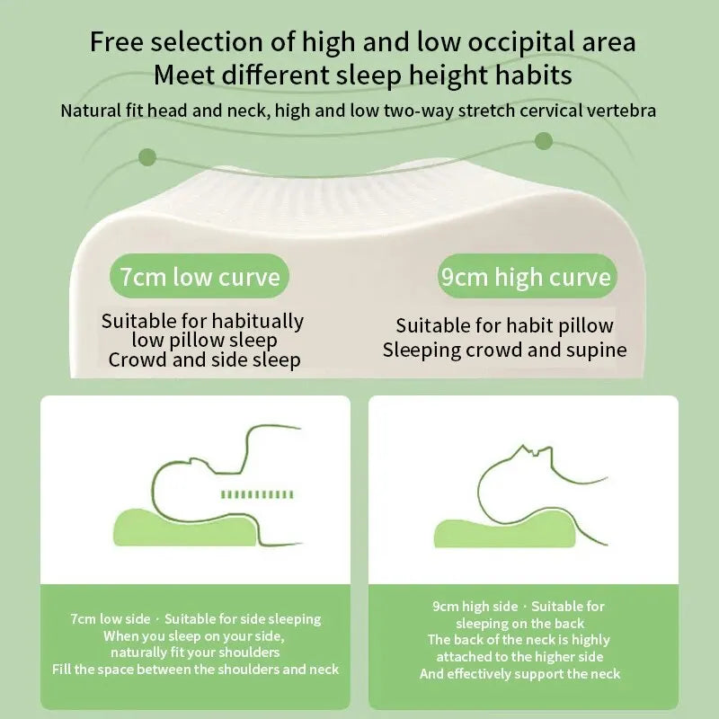 Orthopedic Cervical Pillow in Natural Latex with Memory Foam - Ideal Comfort and Support