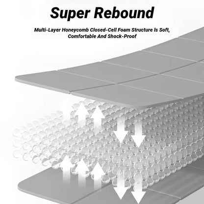 Foldable Non-Slip TPE Yoga Mat for Fitness and Pilates